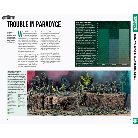 WHITE DWARF 506 LISTOPAD 2024